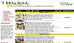 SF Holiday Rentals
